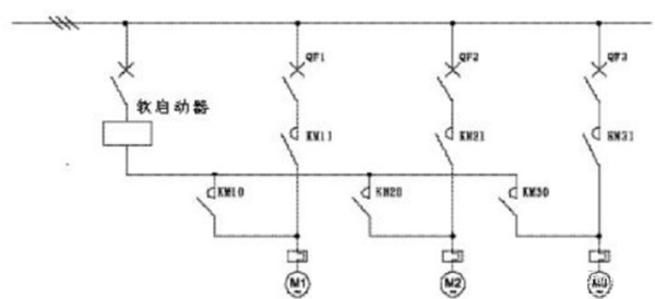 電機軟啟動器工作原理、工藝流程、故障分析、接線圖——西安泰富西瑪電機（西安西瑪電機集團股份有限公司）官方網站