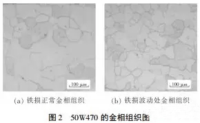 電機使用無取向硅鋼磁性能不良分析——西安泰富西瑪電機（西安西瑪電機集團股份有限公司）官方網站