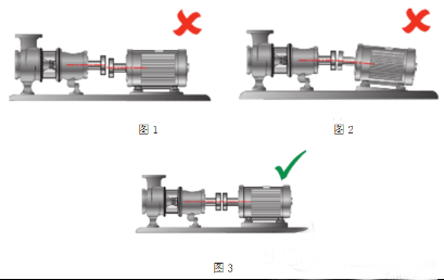 電機測試系統如何完美軸對中——西安泰富西瑪電機（西安西瑪電機集團股份有限公司）官方網站