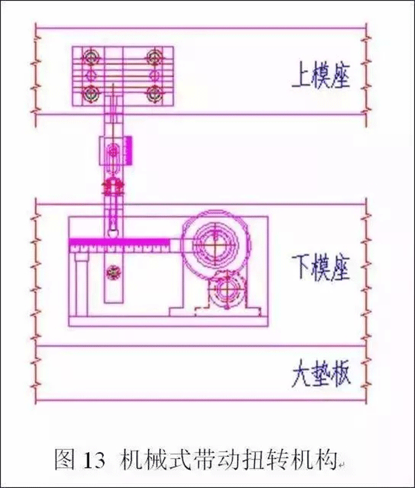 電機定轉子鐵芯零件的現代沖壓技術——西安泰富西瑪電機（西安西瑪電機集團股份有限公司）官方網站