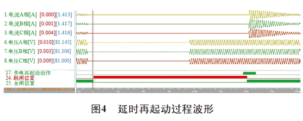 電機再起動方法在石化企業中的實際應用——西安泰富西瑪電機（西安西瑪電機集團股份有限公司）官方網站