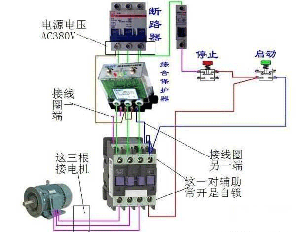 西安西瑪電機燒壞測量方法及預防。