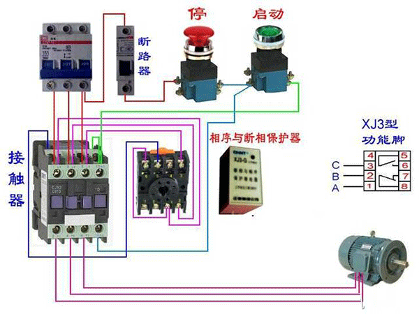 西安西瑪電機燒壞測量方法及預防。